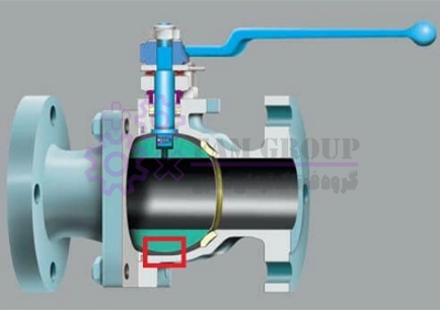 -شیر توپی شناور (Floating Ball Valve)